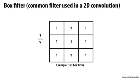 Thumbnail for slide 106