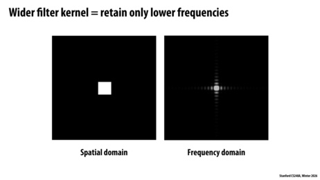 Thumbnail for slide 112