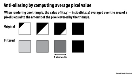 Thumbnail for slide 116