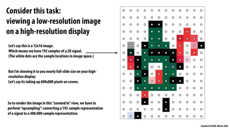 Thumbnail for slide 119