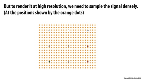 Thumbnail for slide 125