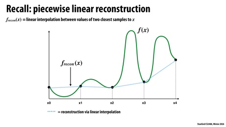 Thumbnail for slide 131