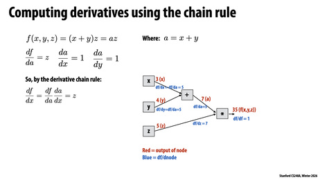 Thumbnail for slide 21