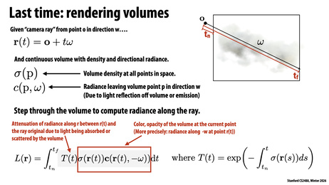 Thumbnail for slide 33