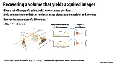 Thumbnail for slide 35