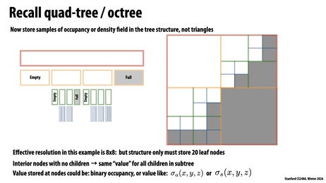 Thumbnail for slide 41