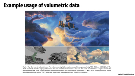 Thumbnail for slide 45