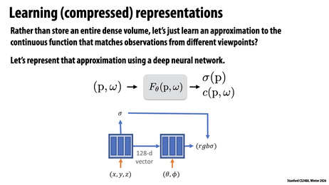 Thumbnail for slide 48