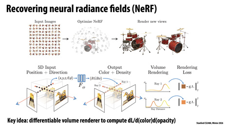 Thumbnail for slide 49