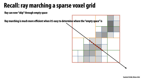 Thumbnail for slide 54