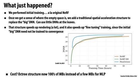 Thumbnail for slide 56