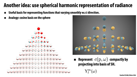 Thumbnail for slide 57