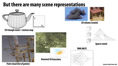 Thumbnail for slide 64