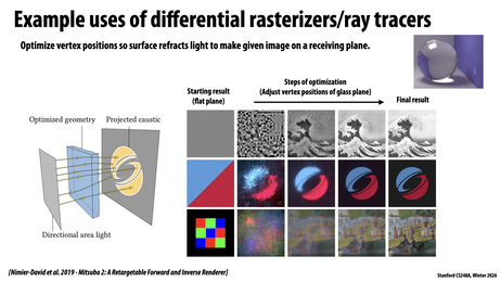 Thumbnail for slide 71