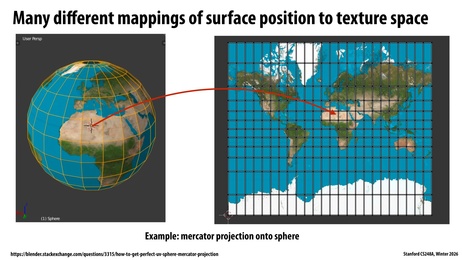 Thumbnail for slide 17