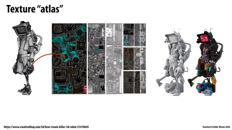 Thumbnail for slide 18