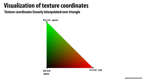 Thumbnail for slide 19