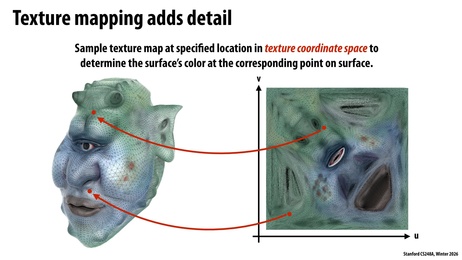 Thumbnail for slide 21