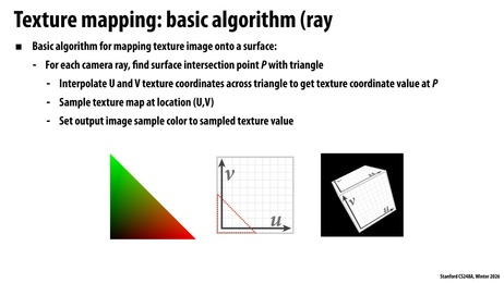 Thumbnail for slide 29