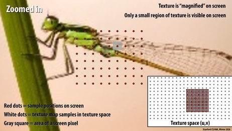 Thumbnail for slide 35