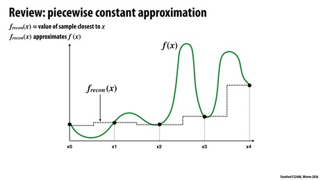 Thumbnail for slide 42
