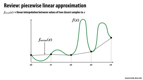 Thumbnail for slide 49
