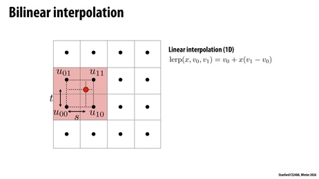 Thumbnail for slide 57