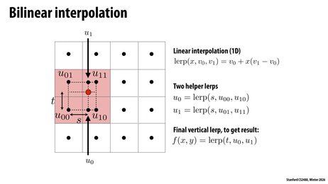 Thumbnail for slide 59