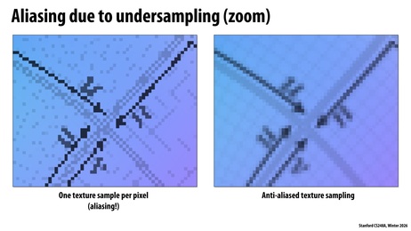 Thumbnail for slide 65