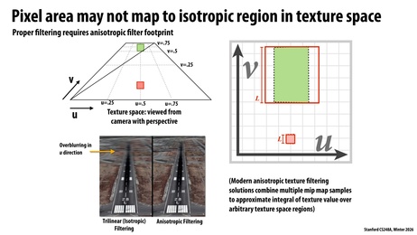 Thumbnail for slide 87