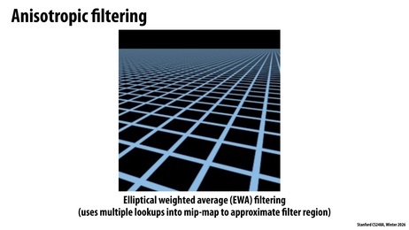 Thumbnail for slide 88