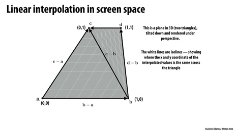 Thumbnail for slide 95