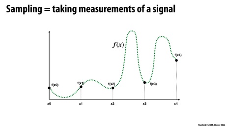 Thumbnail for slide 3