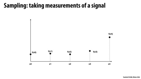 Thumbnail for slide 4