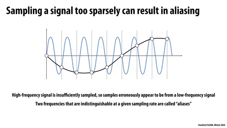 Thumbnail for slide 6