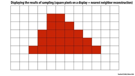Thumbnail for slide 12