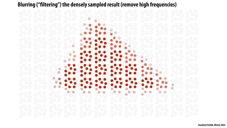 Thumbnail for slide 15