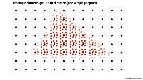Thumbnail for slide 16