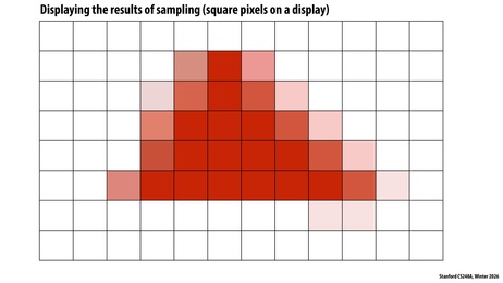 Thumbnail for slide 17