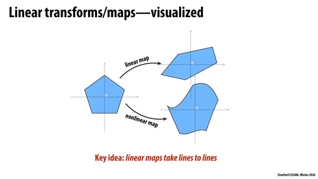 Thumbnail for slide 27