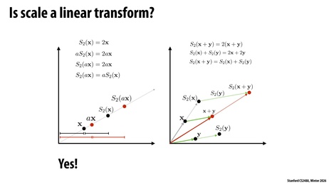 Thumbnail for slide 29