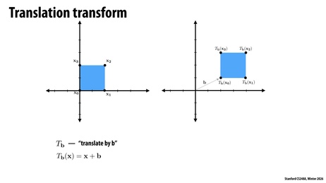Thumbnail for slide 33