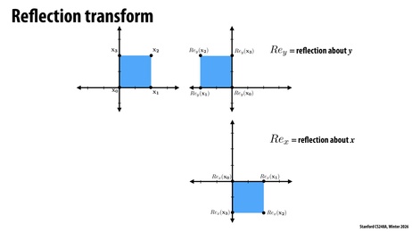 Thumbnail for slide 35