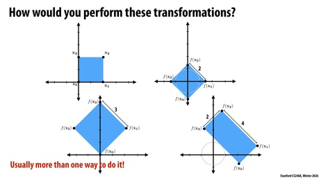 Thumbnail for slide 38