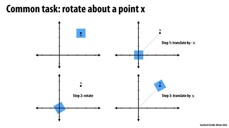Thumbnail for slide 39