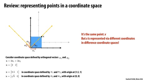 Thumbnail for slide 42