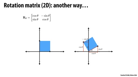 Thumbnail for slide 48