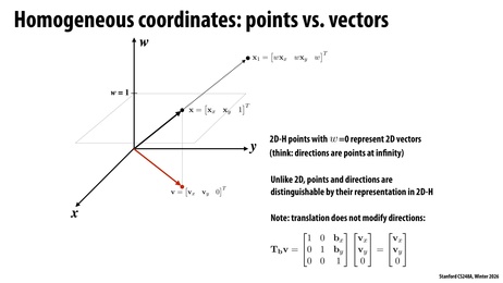 Thumbnail for slide 57