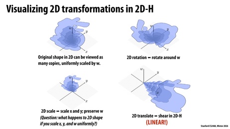 Thumbnail for slide 58