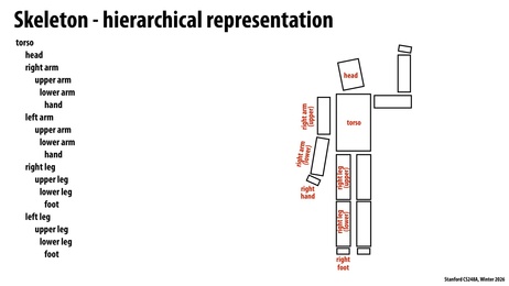 Thumbnail for slide 66